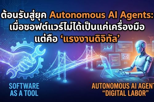 Autonomous AI Agents